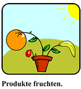 Startseite: produkte - 218298.2