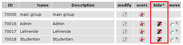 pAdmin - Gruppenübersicht - 136585.2