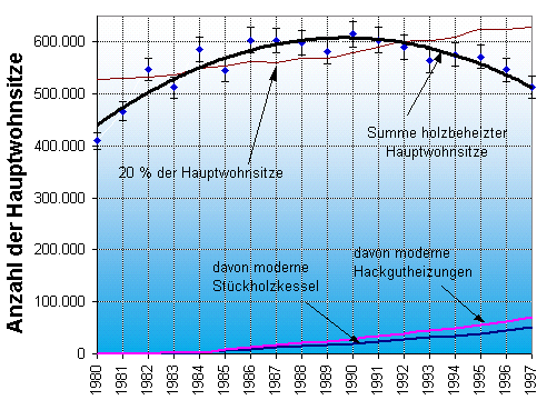 D3 - 123524.1