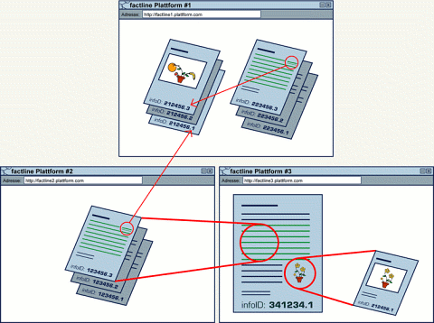 plattformübergreifend - 250751.1